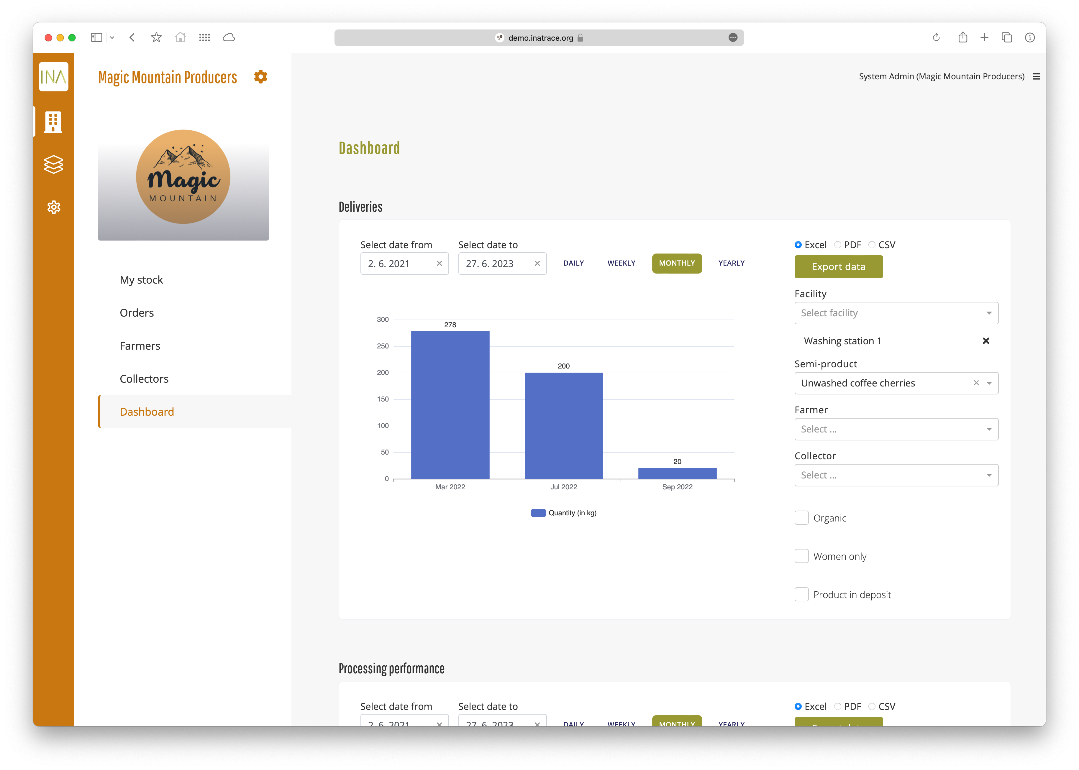 INAtrace_user_profile